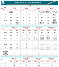 关注！阳春市春节活动集合、出行管制等通告......